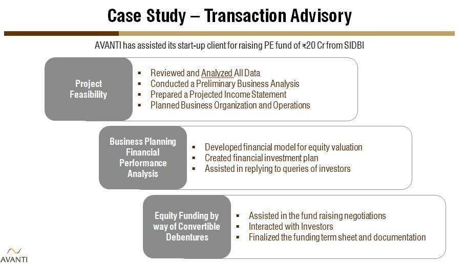 Case Study - Transaction Advisory
